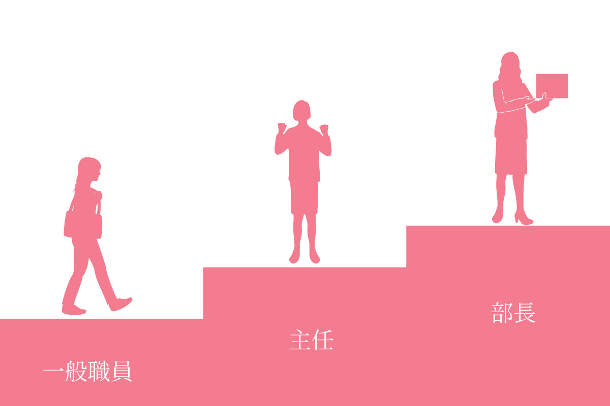 キャリアステップ