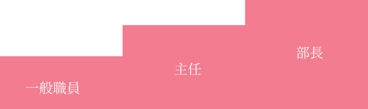 キャリアステップ